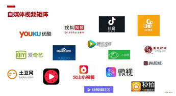 微会动微信现场互动 会议会务策划与服务的关键要点